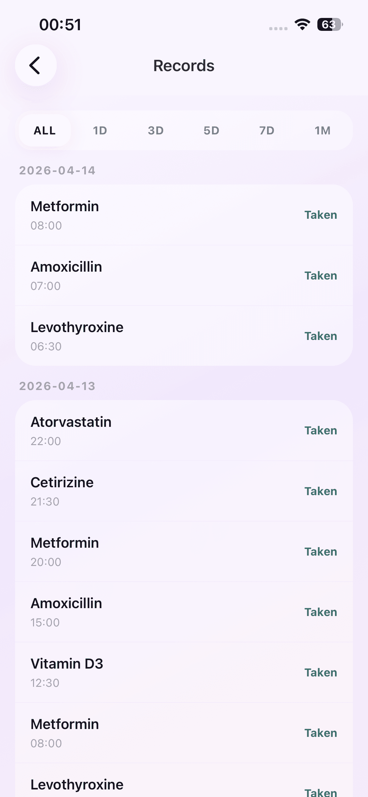Dose Reminder Lite records screen grouped by date with taken dose status